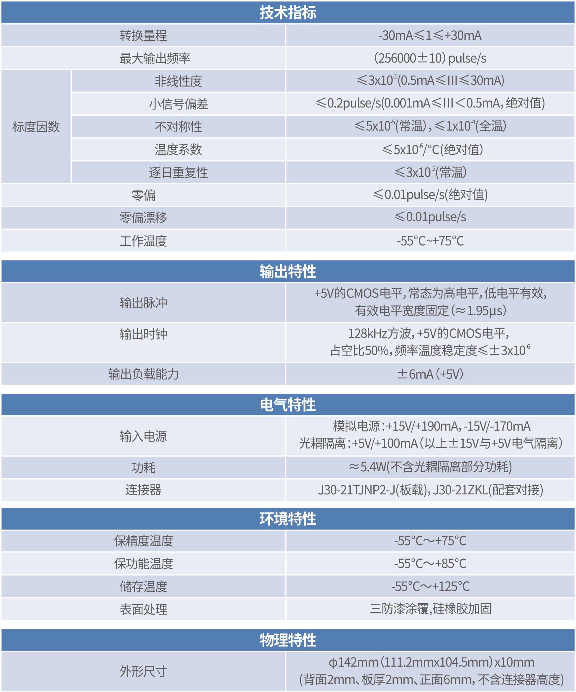 CFC-330 IF轉(zhuǎn)換電路(1).jpg